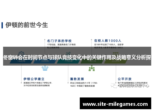 冬窗转会在时间节点与球队竞技变化中的关键作用及战略意义分析探