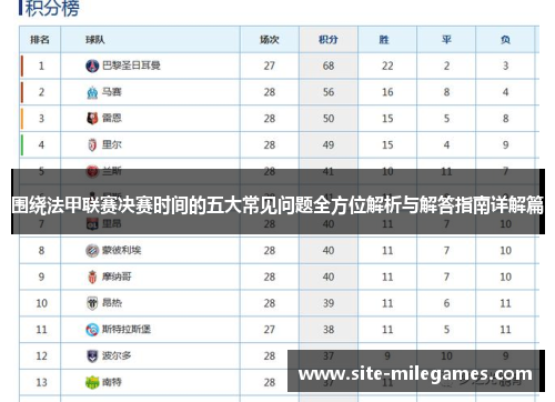 围绕法甲联赛决赛时间的五大常见问题全方位解析与解答指南详解篇